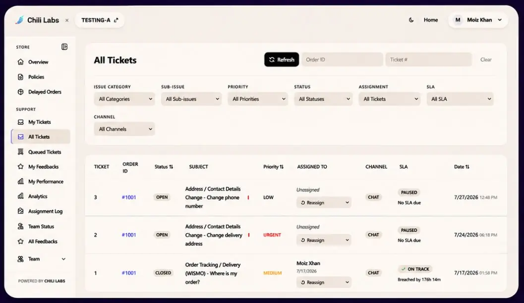 Chili Labs All Tickets view with order, priority, status, assignee, channel and SLA columns